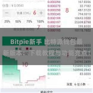 Bitpie新手 比特派钱包最新版本：下载教程与功能亮点！