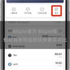 Bitpie官方 Bitpie钱包和其他钱包的优势差异对比