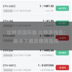 比特派国际版 比特派钱包：新手下载及使用指南