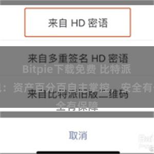 Bitpie下载免费 比特派钱包：资产百分百自主掌控，安全有保障