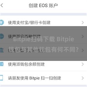 Bitpie扫码下载 Bitpie钱包与其他钱包有何不同？