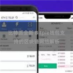 比特派全新 Bitpie钱包支持的区块链网络解析