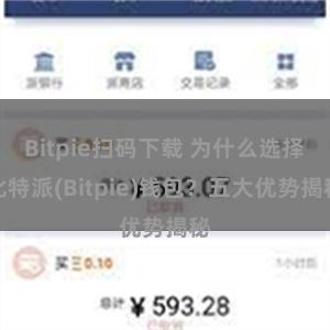 Bitpie扫码下载 为什么选择比特派(Bitpie)钱包？五大优势揭秘