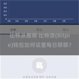 比特派推荐 比特派(Bitpie)钱包如何设置每日限额？