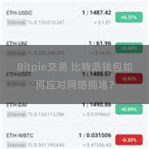 Bitpie交易 比特派钱包如何应对网络拥堵？