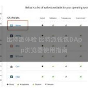 比特派体验 比特派钱包DApp浏览器使用指南