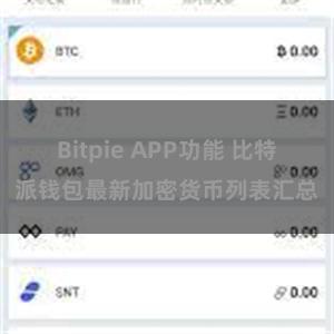 Bitpie APP功能 比特派钱包最新加密货币列表汇总