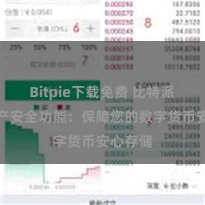Bitpie下载免费 比特派钱包资产安全功能：保障您的数字货币安心存储