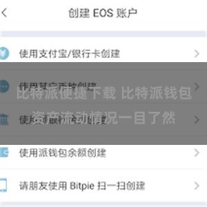 比特派便捷下载 比特派钱包资产流动情况一目了然