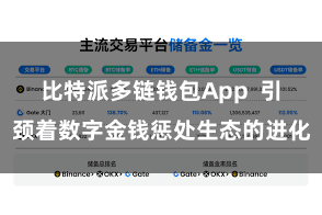 比特派多链钱包App  引颈着数字金钱惩处生态的进化